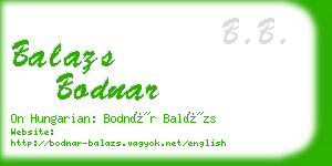 balazs bodnar business card